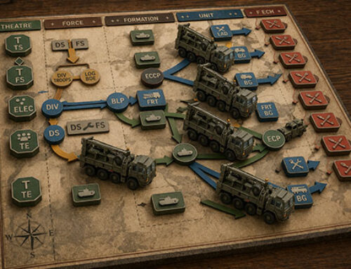 Recovery across the battlefield: how combat power is preserved from the front line to theatre